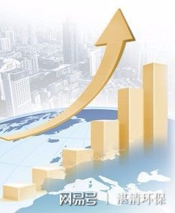 雷军百亿年薪与华为5G芯片策略 环保行业增速18%与信息科技竞速时代